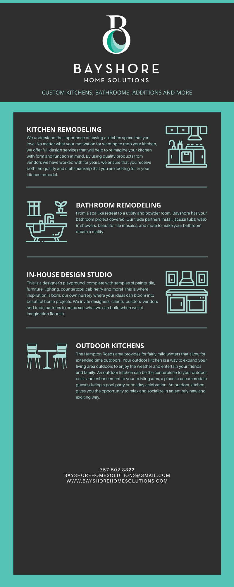 Bayshore Home Solutions Infographic May2021 2